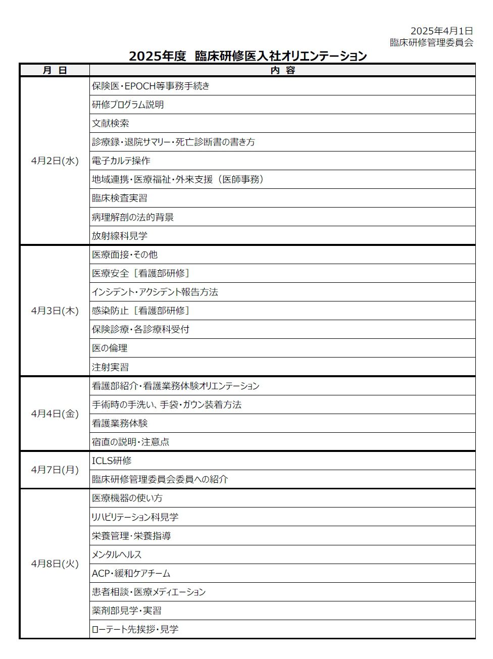 2025年度 臨床研修医入社オリエンテーション